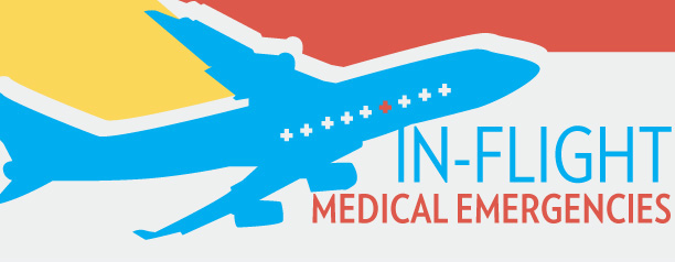 In-flight medical emergencies